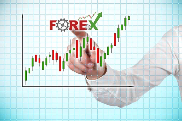 How to Trade Forex for Beginners | Introduction