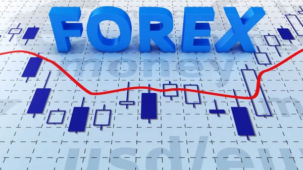 How to Read Forex Charts for Beginners