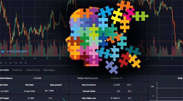 Overcoming Emotional Biases in Forex Trading