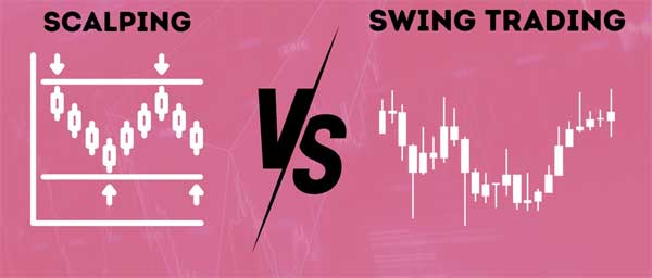 Day Trading vs. Scalping vs. Swing Trading in Forex